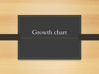 Growth chart
 