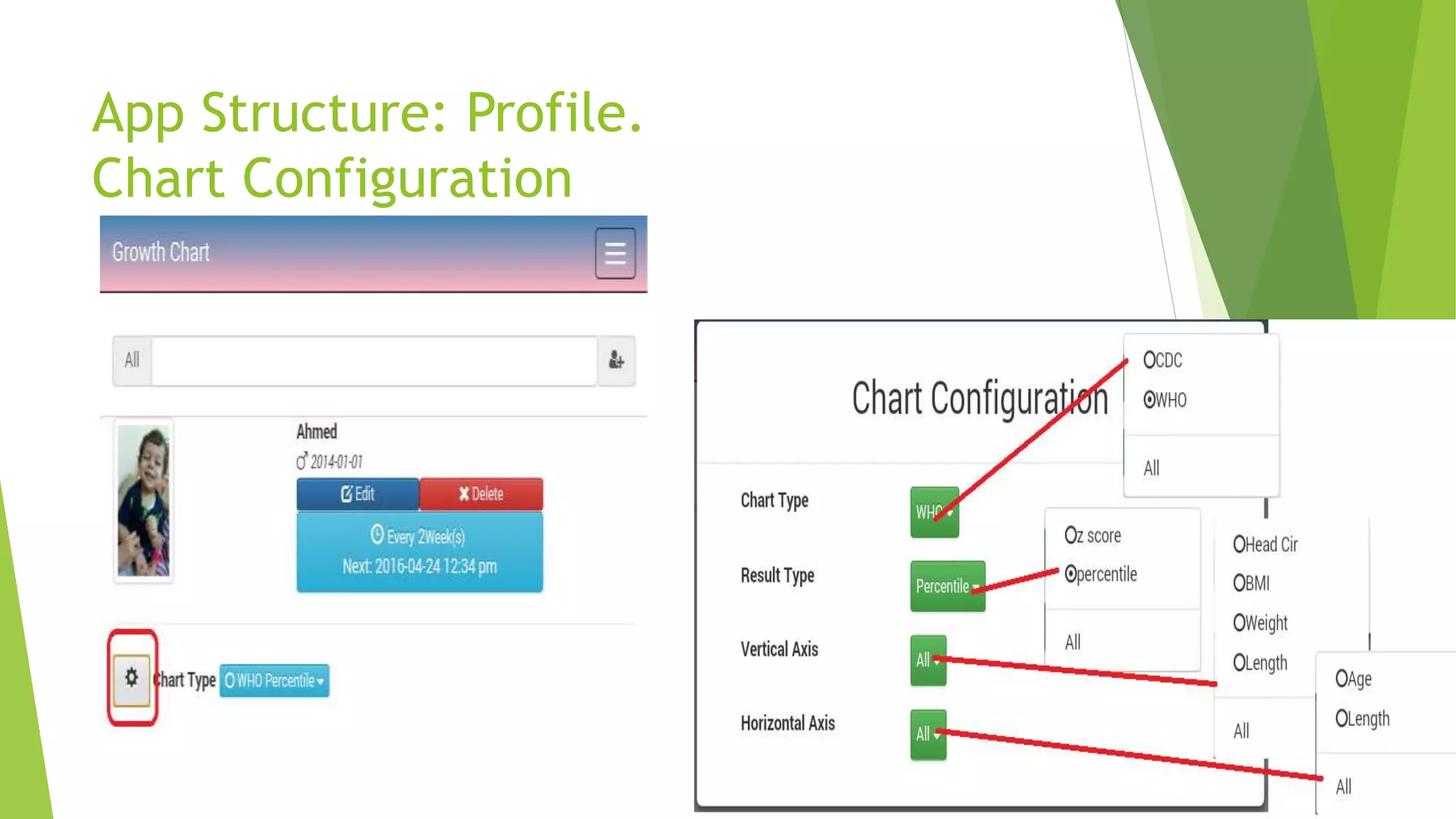 Growth Chart App PPTX