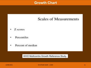 Growth Chart, GROWTH MONITORING, MALNUTRITION | PDF