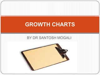 GROWTH CHARTS

BY DR SANTOSH MOGALI
 