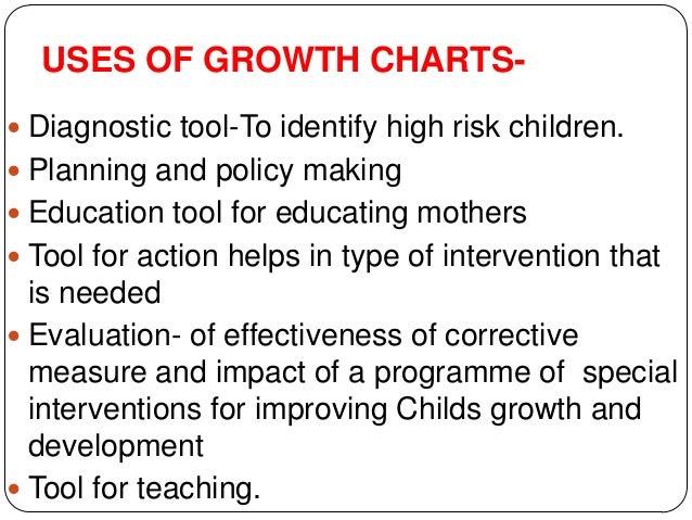 Uses Of Growth Chart