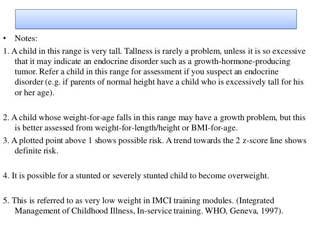 Interpretation Of Z Score Growth Chart