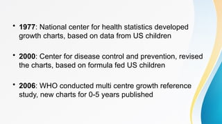 growth charts in pediatrics for assessment | PPTX