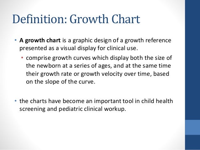 Uses Of Growth Chart