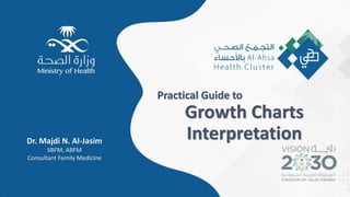 1
Practical Guide to
Growth Charts
Interpretation
Dr. Majdi N. Al-Jasim
SBFM, ABFM
Consultant Family Medicine
 