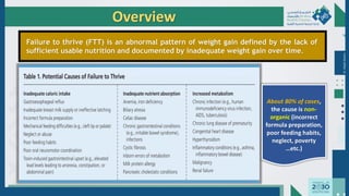 Dr.
Majdi
AlJasim
Overview
Failure to thrive (FTT) is an abnormal pattern of weight gain defined by the lack of
sufficient usable nutrition and documented by inadequate weight gain over time.
About 80% of cases,
the cause is non-
organic (incorrect
formula preparation,
poor feeding habits,
neglect, poverty
…etc.)
 