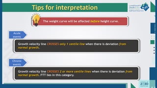 Dr.
Majdi
AlJasim
Growth velocity line CROSSES only 1 centile line when there is deviation from
normal growth.
Growth velocity line CROSSES 2 or more centile lines when there is deviation from
normal growth. FTT lies in this category.
Acute
events
Chronic
events
The weight curve will be affected before height curve.
Tips for interpretation
 