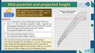Dr.
Majdi
AlJasim
Mid-parental and projected height
The projected potential height should
be within ± 10 cm (± 2 SD) range of
calculated mid-parental height.
Normal for
the family
●
●
●
●
A
●
B
 Point A represents current child height centile (10th here).
 Point B is the estimated projected height, obtained by
extrapolating following the child current centile (10th centile
here) till 20 years old end point (same 10th centile).
The projected height here is 168 cm.
 The measured father height is 175 cm
 The measured mother height is 160 cm
The calculated mid-parental height = 174 cm for boys
The normal deviation for the family is ± 10 cm. So the future
boy’s height will fall anywhere between 164 cm and 184 cm.
Since the projected height from the graph is 168 cm, it is within
the 164 cm to 184 cm range, so this is considered normal.
Example #1:
 