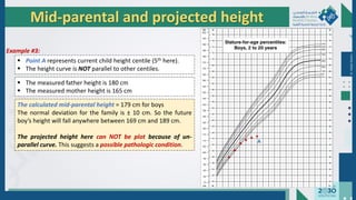 Dr.
Majdi
AlJasim
Mid-parental and projected height
●
●
●
● A
 Point A represents current child height centile (5th here).
 The height curve is NOT parallel to other centiles.
 The measured father height is 180 cm
 The measured mother height is 165 cm
The calculated mid-parental height = 179 cm for boys
The normal deviation for the family is ± 10 cm. So the future
boy’s height will fall anywhere between 169 cm and 189 cm.
The projected height here can NOT be plot because of un-
parallel curve. This suggests a possible pathologic condition.
Example #3:
● ●
 