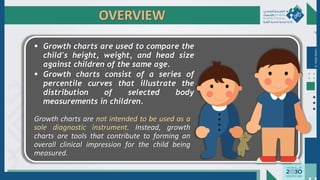 Growth charts are not intended to be used as a
sole diagnostic instrument. Instead, growth
charts are tools that contribute to forming an
overall clinical impression for the child being
measured.
 Growth charts are used to compare the
child's height, weight, and head size
against children of the same age.
 Growth charts consist of a series of
percentile curves that illustrate the
distribution of selected body
measurements in children.
Dr.
Majdi
AlJasim
OVERVIEW
 