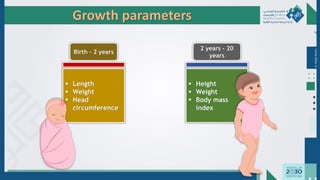 Dr.
Majdi
AlJasim
Growth parameters
 Length
 Weight
 Head
circumference
Birth – 2 years
 Height
 Weight
 Body mass
index
2 years – 20
years
 