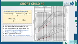 SHORT CHILD #4
 The measured father height is 175 cm
 The measured mother height is 162 cm
 Projected height CAN NOT be obtained
 Mid-parental height is 162 cm
 Bone age is normal for age
 The curve is NOT parallel to other centiles
Dr.
Majdi
AlJasim
●
●
●
●
●
●
●
●
●
●
●
●
●
●
●
The girl calculated mid-parental height =
𝑝𝑎𝑡𝑒𝑟𝑛𝑎𝑙 ℎ𝑒𝑖𝑔ℎ𝑡 + 𝑚𝑎𝑡𝑒𝑟𝑛𝑎𝑙 ℎ𝑒𝑖𝑔ℎ𝑡 − 13
2
175 + 162 − 13
2
= 162 𝑐𝑚
●
●
●
●
●
 