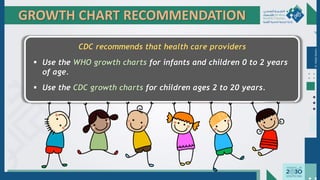 CDC recommends that health care providers
 Use the WHO growth charts for infants and children 0 to 2 years
of age.
 Use the CDC growth charts for children ages 2 to 20 years.
Dr.
Majdi
AlJasim
GROWTH CHART RECOMMENDATION
 