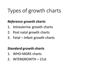 Comprehensive Overview of Growth Charts in Neonatology and Fetal ...