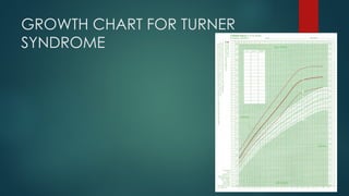 GROWTH CHART FOR TURNER
SYNDROME
 