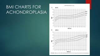 BMI CHARTS FOR
ACHONDROPLASIA
 