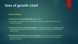 Uses of growth chart
1.Growth monitoring
2. Diagnostic tool: for identifying "high-risk“ children.
For example, malnutrition can be detected long before signs and symptoms of it
become apparent
3. Planning and policy making: by grading malnutrition, it provides an objective basis
for planning and policy making in relation to child health care at the local and
central levels
4. Educational tool: because of its visual character, the mother can be educated in
the care of her own child· and encourage her to participate more actively in
growth monitoring
 
