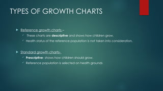 TYPES OF GROWTH CHARTS
 Reference growth charts –
 These charts are descriptive and shows how children grow.
 Health status of the reference population is not taken into consideration.
 Standard growth charts-
 Prescriptive- shows how children should grow.
 Reference population is selected on health grounds
 