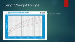 Length/height for age
 Age dependent
 