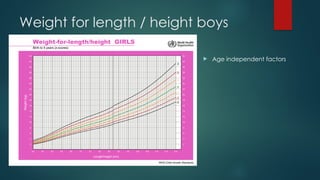 Weight for length / height boys
 Age independent factors
 