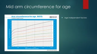Mid arm circumference for age
 Age independent factors
 
