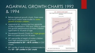 AGARWAL GROWTH CHARTS 1992
& 1994
 Before Agarwal growth charts, there were
not much nation wide studies to assess
growth of Indian children.
 Agarwal et al., conducted two separate
studies (published in 1992 and 1994) to assess
the growth performance of Indian children
aged birth to 18 years of age
 Developed Growth Charts for 2 age groups:
Birth to 6 years and 5 to 18 years
 50th
percentile of height of Indian children
from high socioeconomic groups
corresponded to 30th
– 40 th centiles in CDC
charts.
 50th
centile of adult stature corresponded to
the 10th
– 20th
centile in CDC charts
 