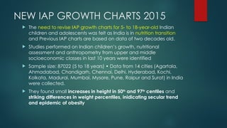 NEW IAP GROWTH CHARTS 2015
 The need to revise IAP growth charts for 5- to 18-year-old Indian
children and adolescents was felt as India is in nutrition transition
and Previous IAP charts are based on data of two decades old.
 Studies performed on Indian children’s growth, nutritional
assessment and anthropometry from upper and middle
socioeconomic classes in last 10 years were identified
 Sample size: 87022 (5 to 18 years) • Data from 14 cities (Agartala,
Ahmadabad, Chandigarh, Chennai, Delhi, Hyderabad, Kochi,
Kolkata, Madurai, Mumbai, Mysore, Pune, Raipur and Surat) in India
were collected.
 They found small increases in height in 50th
and 97th
centiles and
striking differences in weight percentiles, inidicating secular trend
and epidemic of obesity
 
