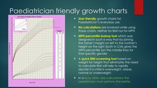 Paediatrician friendly growth charts
 User-friendly growth charts for
Paediatrician’s everyday use.
 No calculations are involved while using
these charts, neither for BMI nor for MPH
 MPH percentile lookup tool which was
designed in such a way that by joining
the father’s height on left to the mother’s
height on the right (both in CM) gives the
MPH percentile (on the middle line) for
that specific gender
 A quick BMI screening tool based on
weight for height that eliminates the need
to calculate BMI will help to rapidly
decide if a child is overweight, obese,
normal or underweight.
 In a busy clinic, less calculations the
pediatrician must perform the better.
 
