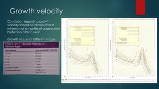 Growth velocity
Conclusion regarding growth
velocity should be drawn after a
minimum of 6 months of observation
Preferably after a year.
Growth occurs at different stages.
 