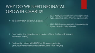 WHY DO WE NEED NEONATAL
GROWTH CHARTS?
 To identify SGA and LGA babies
 To monitor the growth over a period of time ( reflects illness and
nutritional status)
 To identify babies with EUGR at 36 weeks gestation
( neurodevelopmental impairment, final short height)
SGA- Asphyxia, hypothermia, hypoglycemia,
hypocalcemia, polycythemia, sepsis, death
LGA- Birth trauma, Asphyxia, hypoglycemia,
hypocalcemia, polycythemia
 