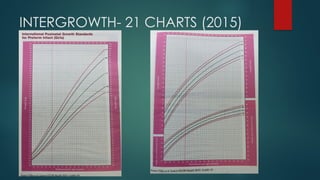 INTERGROWTH- 21 CHARTS (2015)
 