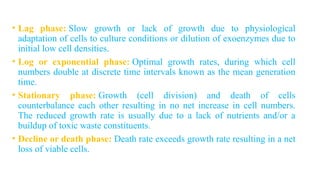 Normal Cell Growth Graph GROWTH CURVE GROWTH CURVE GROWTH CURVE GROWTH CURVE | PPTX