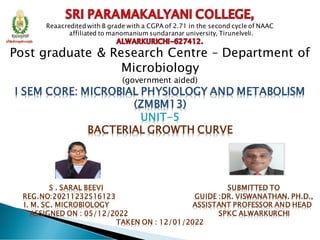 Reaacredited with B grade with a CGPA of 2.71 in the second cycle of NAAC
affiliated to manomanium sundaranar university, Tirunelveli.
Post graduate & Research Centre – Department of
Microbiology
(government aided)
I SEM CORE: MICROBIAL PHYSIOLOGY AND METABOLISM
(ZMBM13)
UNIT-5
BACTERIAL GROWTH CURVE
S . SARAL BEEVI SUBMITTED TO
REG.NO:20211232516123 GUIDE :DR. VISWANATHAN. PH.D.,
I. M. SC. MICROBIOLOGY ASSISTANT PROFESSOR AND HEAD
ASSIGNED ON : 05/12/2022 SPKC ALWARKURCHI
TAKEN ON : 12/01/2022
 