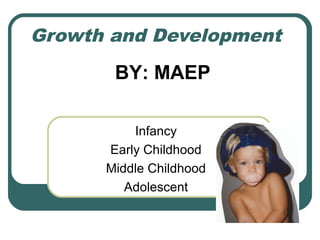 Growth and Development

BY: MAEP
Infancy
Early Childhood
Middle Childhood
Adolescent

 