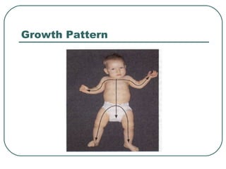 Growth Pattern

 