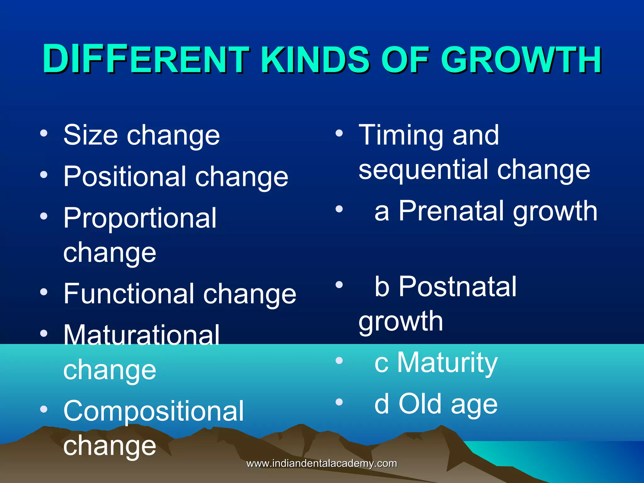 DIFFDIFFERENT KINDS OF GROWTHERENT KINDS OF GROWTH
• Size change
• Positional change
• Proportional
change
• Functional change
• Maturational
change
• Compositional
change
• Timing and
sequential change
• a Prenatal growth
• b Postnatal
growth
• c Maturity
• d Old age
www.indiandentalacademy.comwww.indiandentalacademy.com
 