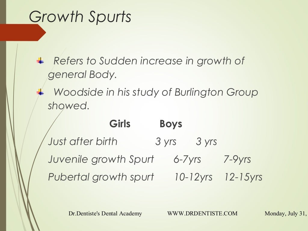 GROWTH AND DEVELOPMENT IN ORTHODONTICS
