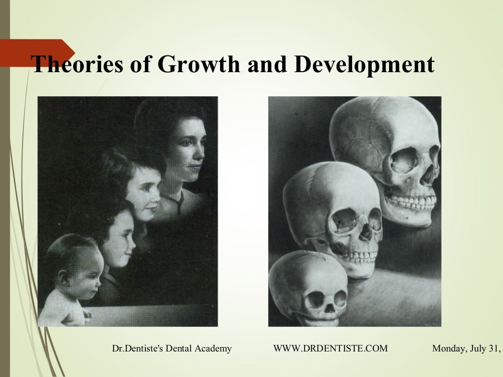 GROWTH AND DEVELOPMENT IN ORTHODONTICS