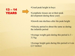 13 – 14
YEARS
•Usual peak height in boys
•Lymphatic tissues are at their peak
development during these years
•Growth rate declines after the peak height
•Velocity period to about the same as during
the infantile period
•Average weight gain during this period is 3 –
3.5 kg
•Average height gain during this period is 6 cm
(2.5 inches)
 