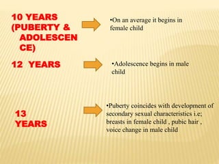 10 YEARS
(PUBERTY &
ADOLESCEN
CE)
•On an average it begins in
female child
12 YEARS •Adolescence begins in male
child
13
YEARS
•Puberty coincides with development of
secondary sexual characteristics i.e;
breasts in female child , pubic hair ,
voice change in male child
 