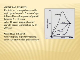 •GENERAL TISSUES
Exhibits an ‘s’ shaped curve with
rapid growth upto 2- 3 years of age
followed by a slow phase of growth
between 3 – 10 years
After 10 years a rapid phase of
growth occurs terminaating by 18 -
20 years
•GENITAL TISSUES
Grows rapidly at puberty leading
adult size after which growth ceases
 