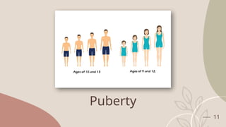 11
Puberty
 
