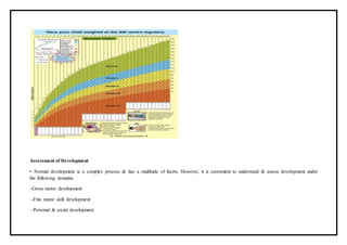 Assessment of Development
• Normal development is a complex process & has a multitude of facets. However, it is convenient to understand & assess development under
the following domains.
–Gross motor development
–Fine motor skill development
–Personal & social development
 