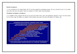 Baroda Screening test
• It was developed by Dr. Promila phatak with 25 test items primarily for psychological aspects. The test is relevant for age 0 to 30 months.
Gross motor, fine motor and cognitive aspects are evaluated in 10 mints mainly by the psychologist.
Trivandrum development screening test
• It is simplified version of Baroda DST that can be used by the health worker, nurses and pediatricians/ physicians. It has17 test items relevant
for 0 to 2 years of age. The children are evaluated in three domains( gross motor, fine motor and cognitive for 5 minutes only.
 