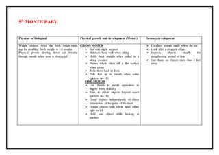 5th
MONTH BABY
Physical or biological Physical growth and development (Motor ) Sensory development
Weight atnleast twice the birth weight.mean
age for doubling birth weight is 3.8 months
Physical growth slowing down can breathe
through mouth when nose is obstructed
GROSS MOTOR
 Sits with slight support
 Balances head well when sitting
 Holds back straight when pulled to a
sitting position
 Pushes whole chest off a flat surface
when prone
 Rolls from back to front
 Pulls feet up to mouth when suline
(picture no-18)
FINE MOTOR
 Use thumb in partial apposition to
fingers more skilfully
 Tries to obtain objects beyond reach
(picture no-19)
 Grasp objects independently of direct
stimulation of the palm of the hand
 Grasps objects with whole hand, either
right or left
 Hold one object while looking at
another
 Localizes sounds made below the ear
 Look after a dropped object
 Inspects objects visually for
alengthening period of time
 Can fixate on objects more than 3 feet
away
 