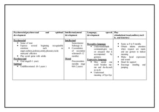 Psychosocial,psychosexual and spiritual
development
Intellectual,moral
development
Language, speech
development
Play
stimulation(visual,auditory,tacti
le, and kinetics)
Psychosocial
 Sense of trust
 Express several beginning recognizable
emotions such as
anger,sadness,jealousy,anxity,pleasure,excite
ment,and affection
 Play social game with adults
Psychosexual
 Oral stage(0-1 year)
Spiritual
 Undifferentiated (0-1 years )
Intellectual
Sensorimotor
Substage iv:
 Cooradation
of secondary
schemas(8-12
months)
Moral
Preconvention
morality stage
0(0-2 years)
Receptive language
 Understandsimple
commands:give toy
on arequest that is
accompanied by
gestures
Expressive language
 May speak one
word besides ma-
ma and da-da,such
as no,hi
 Understand
meaning of bye-bye
 Same as 8 to 9 months
 Obtain infants attention
when request are made
and use gesture to indicat
meaning
 Make facial expression
and sound
 Hand for sapport
 Encorage standing and
jumping
 