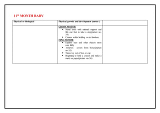 11th
MONTH BABY
Physical or biological Physical growth and development (motor )
GROSS MOTOR
 Stand erect with minimal support and
lifts one foot to take a step(picture no-
34)
 Cruises walks holding on to furniture
FINE MOTOR
 Explore toys and other objects more
care fullly
 removes covers from boxes(picture
no-35)
 Takes toy out of box or cup
 Beginning to hold a crayon and make a
mark on paper(picture no-36)
 