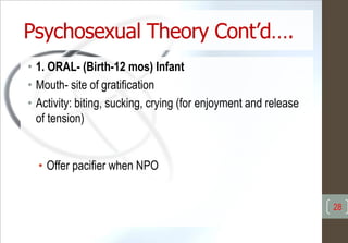 Psychosexual Theory Cont’d….
• 1. ORAL- (Birth-12 mos) Infant
• Mouth- site of gratification
• Activity: biting, sucking, crying (for enjoyment and release
of tension)
• Offer pacifier when NPO
28
 