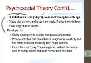 Psychosocial Theory Cont’d….
• 3. Initiative vs Guilt (3-6 yrs) Preschool *Doing basic things
• Views play as work and takes it seriously; if failed the child feels
• Guilt: anger turned inward
Developed by:
• Giving opportunity to explore new places and events
• Provide activities that can enhance imagination, creativity and
fine motor skills e.g. modeling clay, finger painting
• If child fails, don’t say “It’s just a game”; instead encourage
child to accept defeat and to do his/her best next time
38
 
