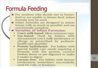 Formula Feeding
83
 